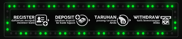 Rajawin4D Jackpot
